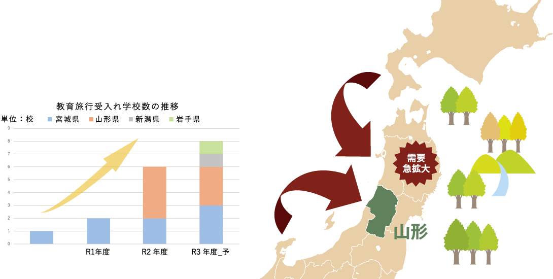 日本地図