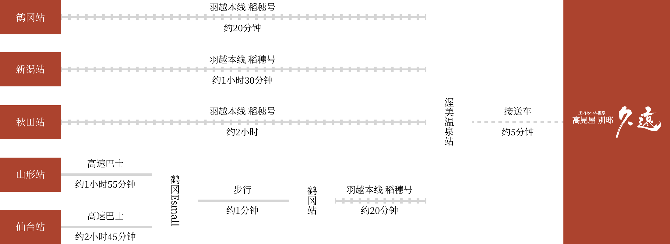 乘坐公共交通工具的旅客